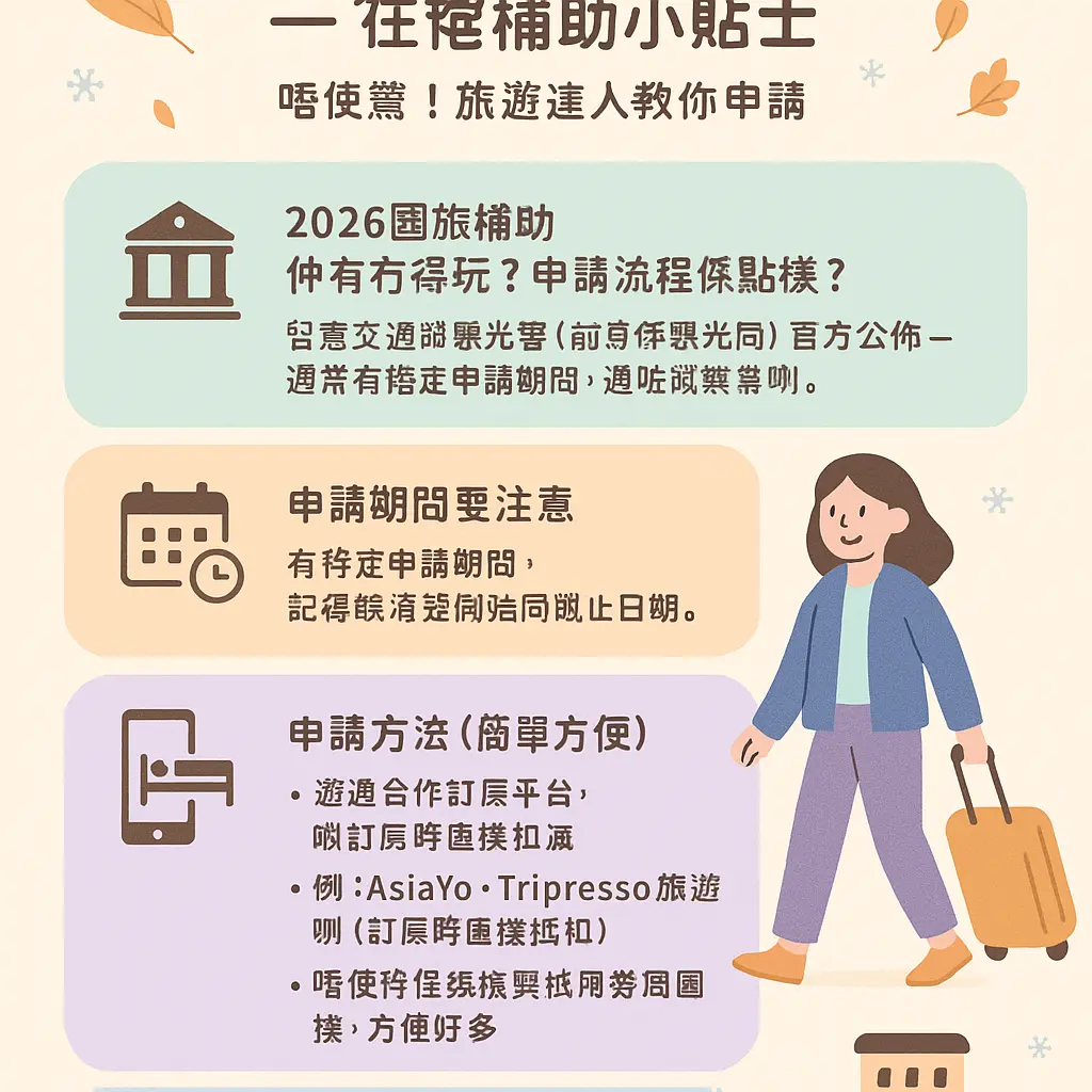 秋冬補助 - 住宿補助