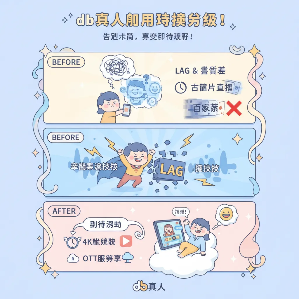 db真人如何透過尖端串流技術優化用戶體驗？