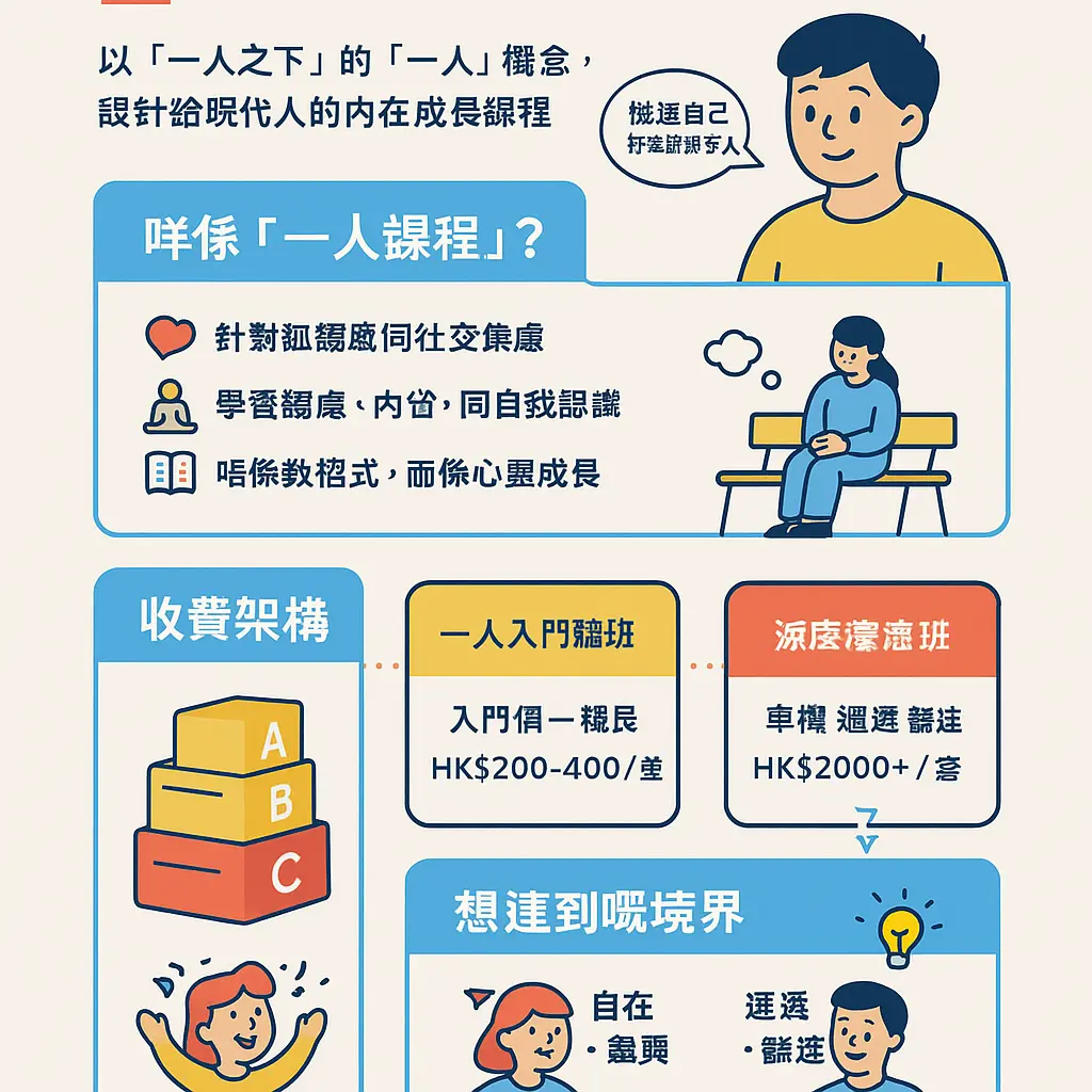 一人 - 一人之下